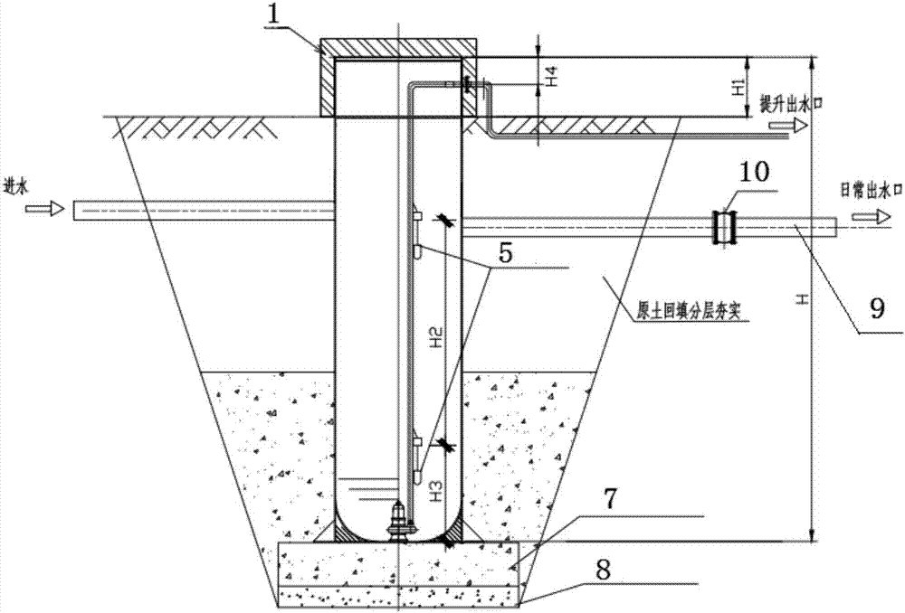 Wastewater discharge integrated promotion device and method for decentralized wastewater treatment facilities