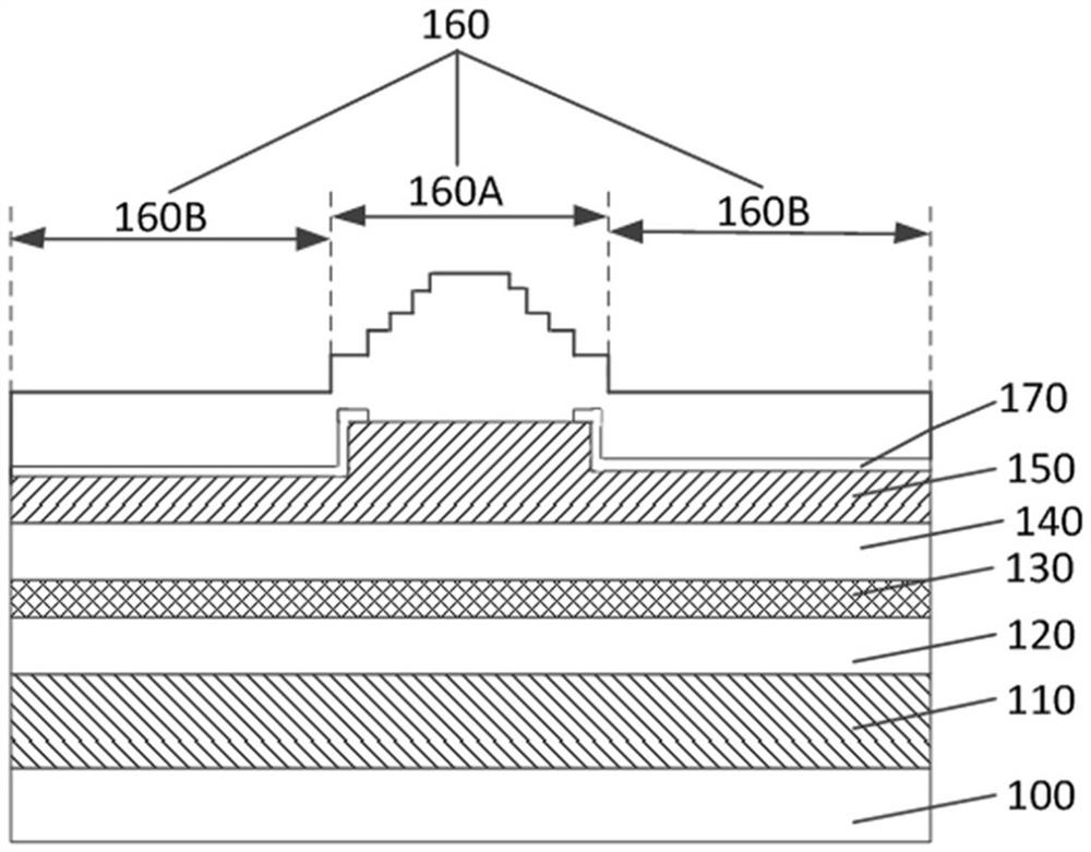 Lateral light mode control high-power semiconductor device and preparation method thereof