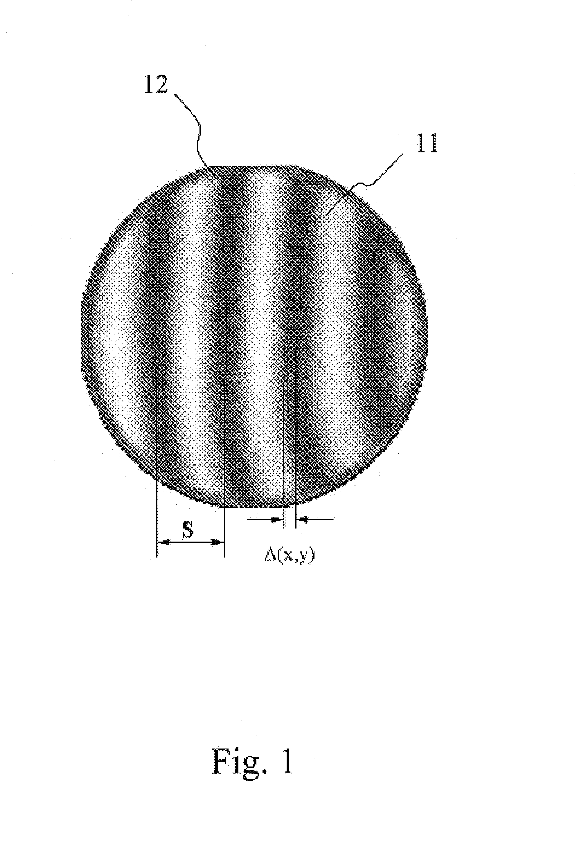Method for whole field thin film stress evaluation