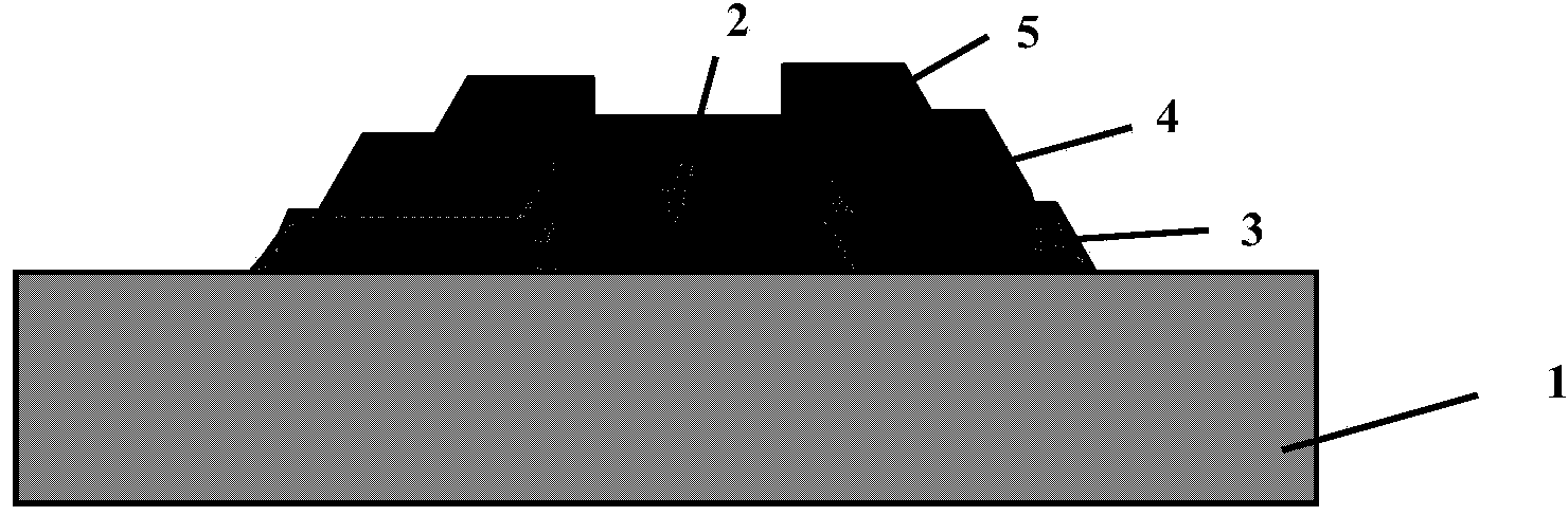 Preparation method for zinc oxide thin-film transistor