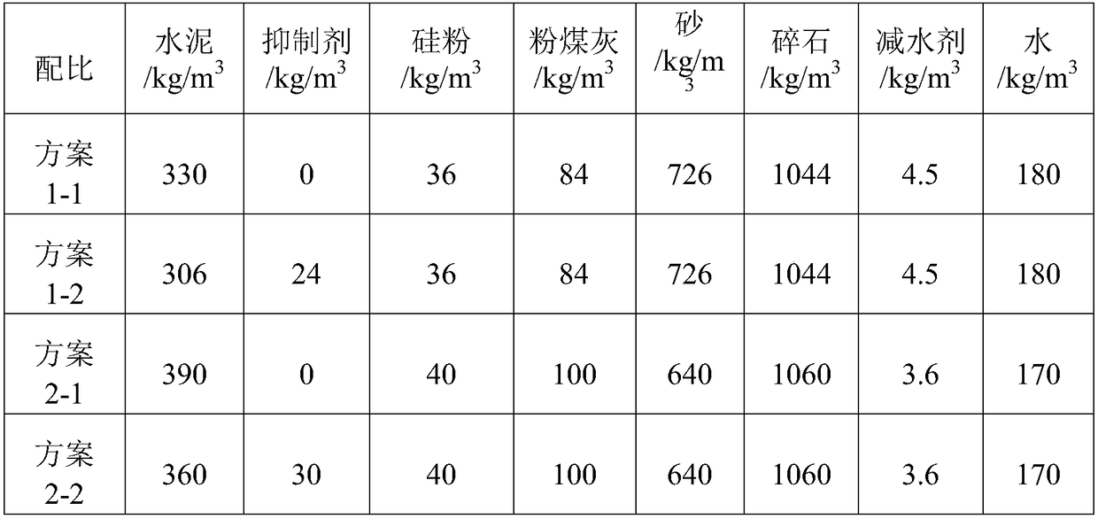 Water-conservancy-project high-water-head tunnel spillway bottom plate concrete crack defect inhibitor and preparation method thereof