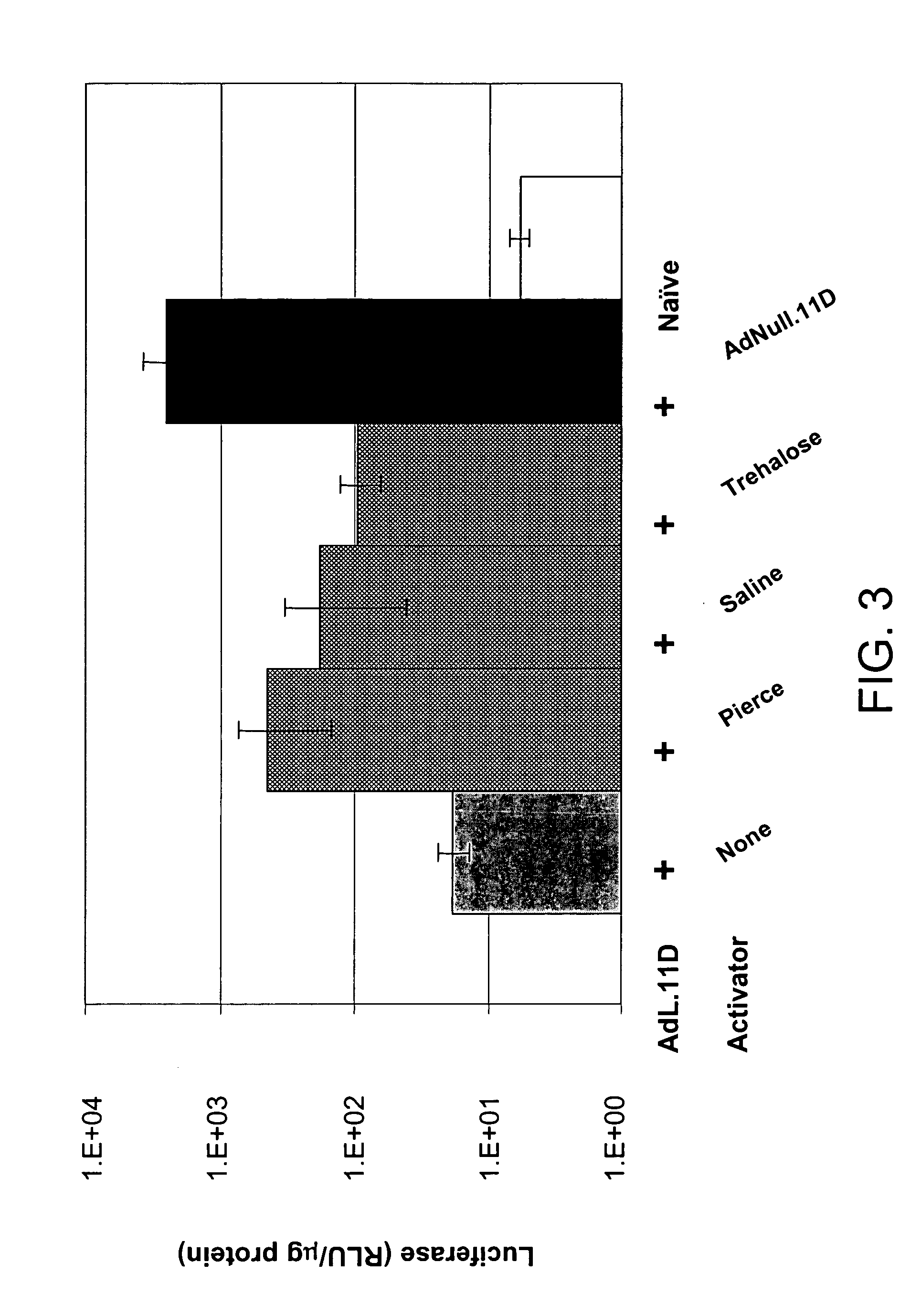 Materials and methods for treating ocular-related disorders