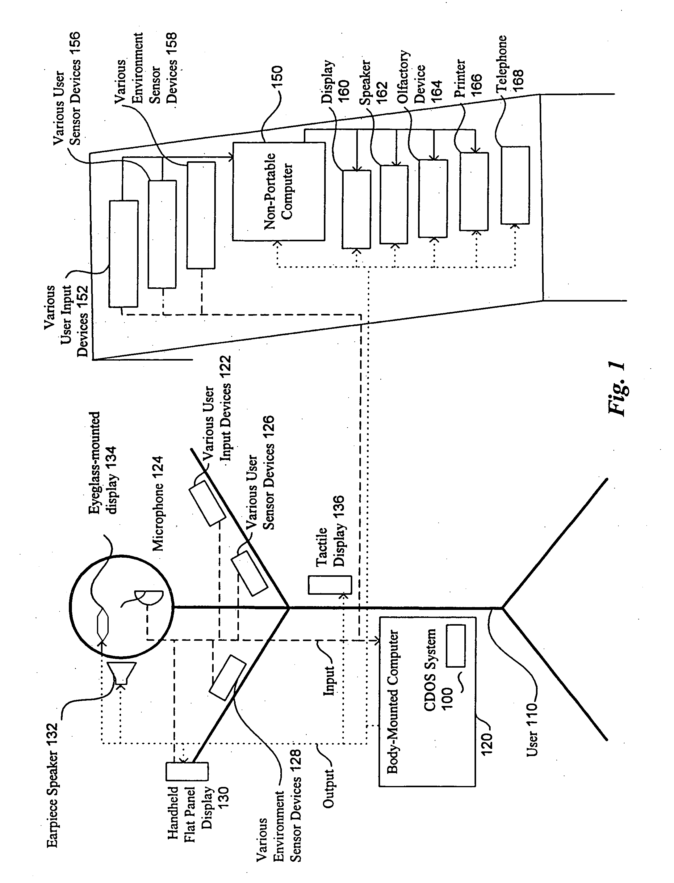 Method and system for controlling presentation of information to a user based on the user's condition