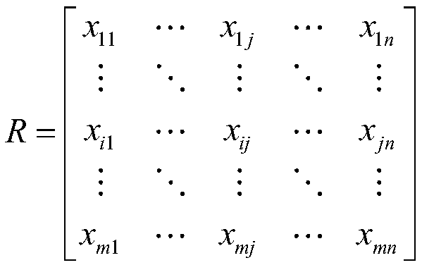 A regional power network dispatching operation index evaluation method based on an information entropy theory