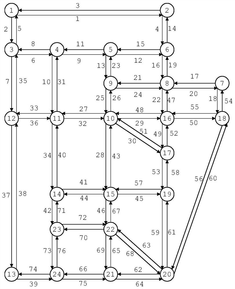 Urban effective path set searching method