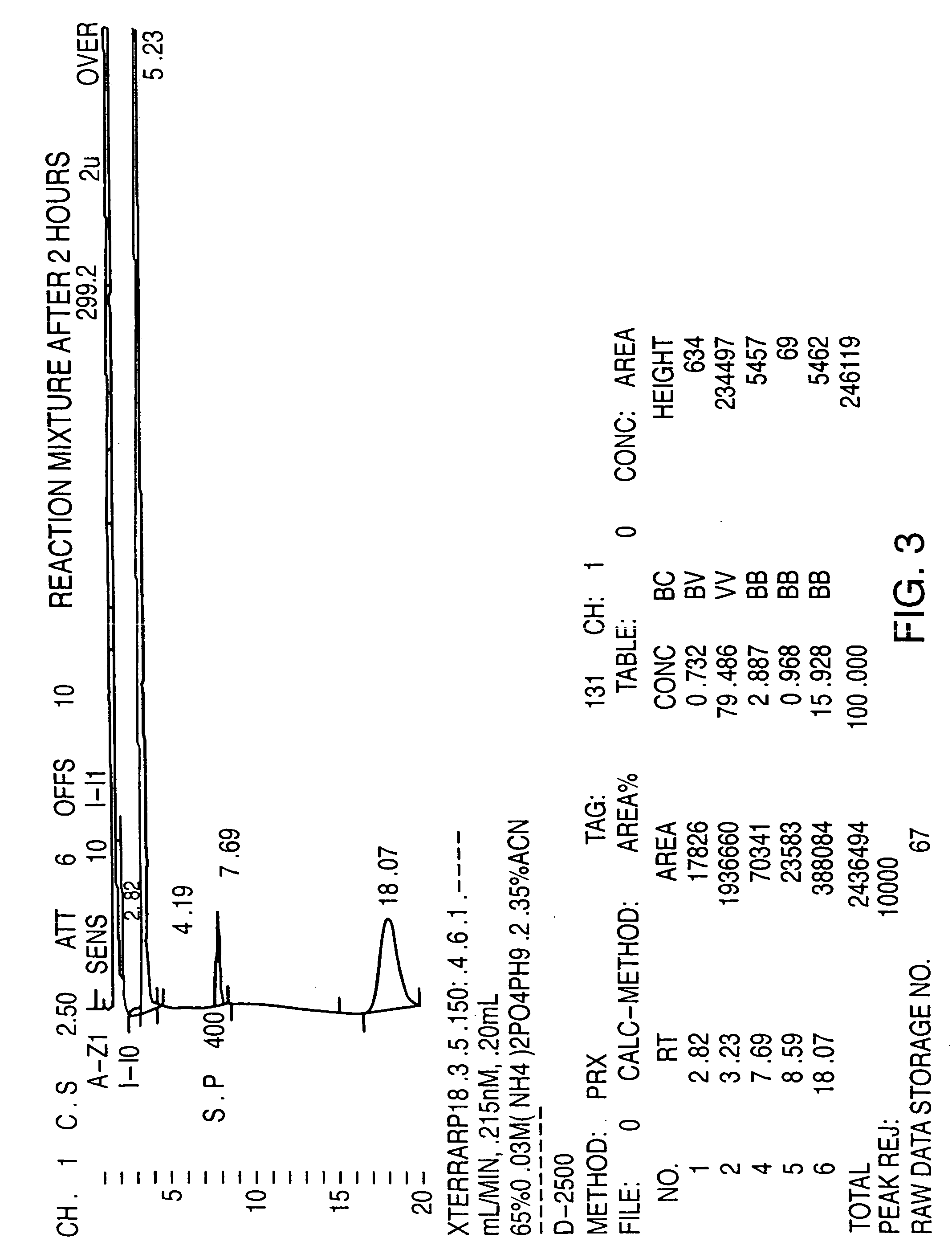 Process for the preparation of paroxetine substantially free of alkoxy impurities