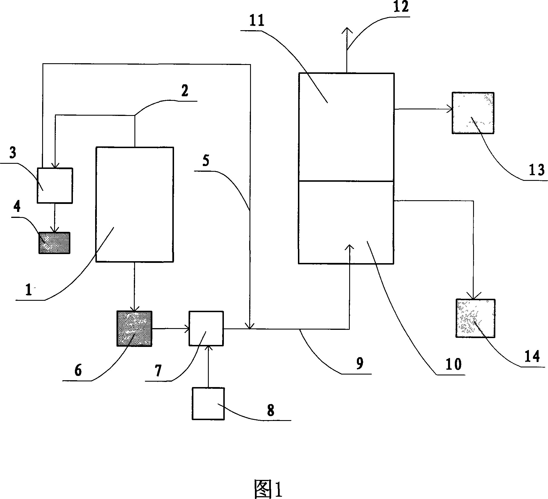 Method for generating power and producing cement clinker from oil shale slag and combustible gas