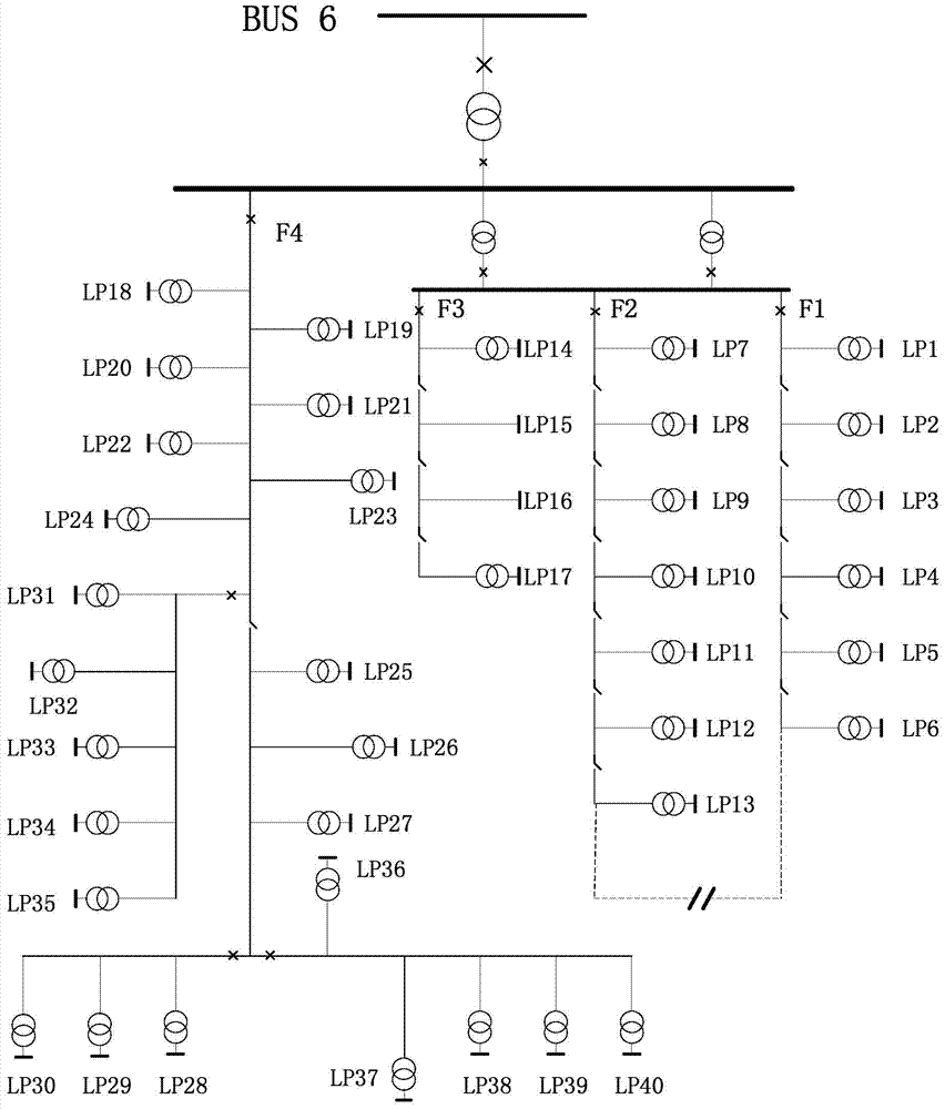 Reliability Evaluation Method for Multi-link Power Grid System