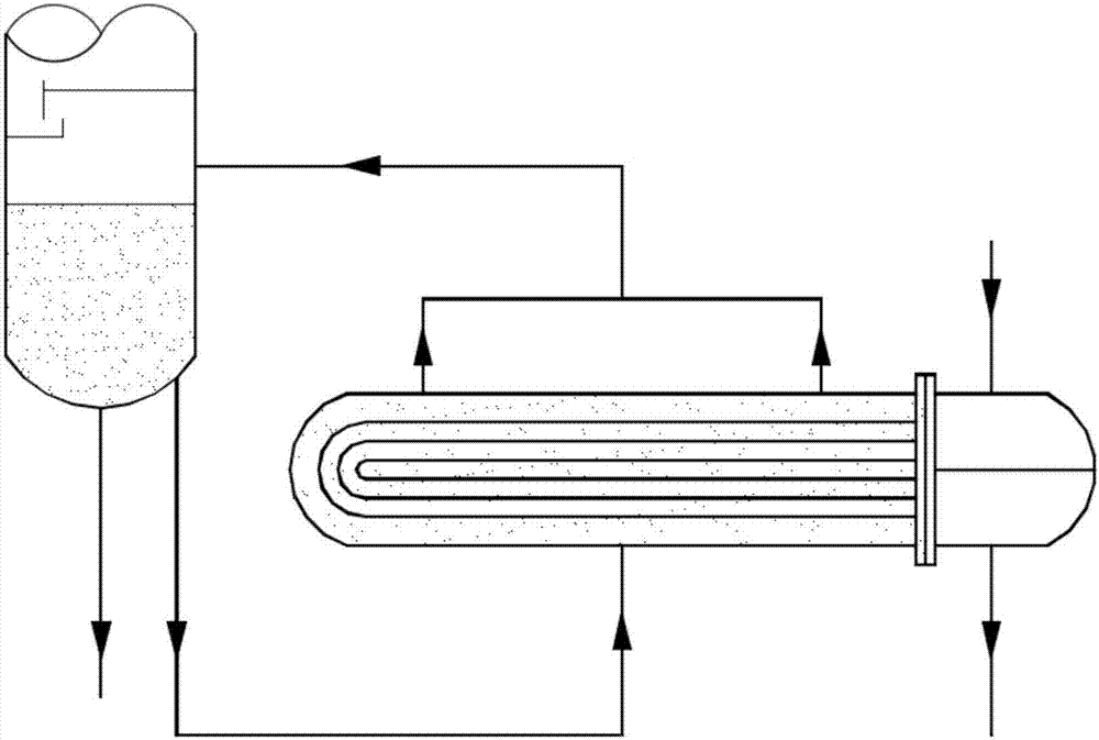 Novel kettle type reboiler and manufacturing process thereof