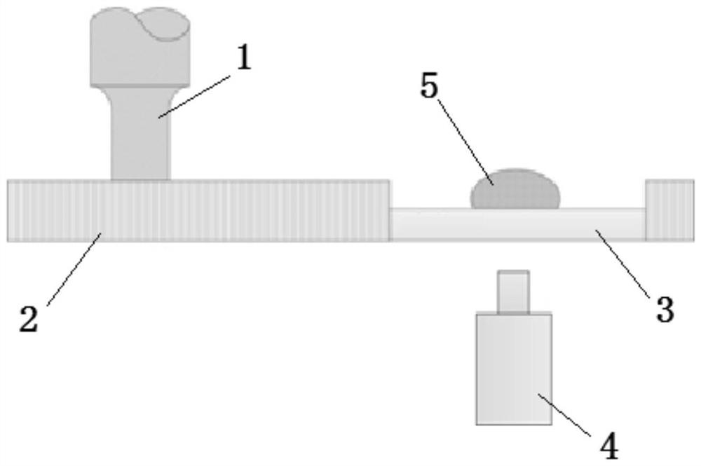 Method of determining cavitation threshold of liquid metal