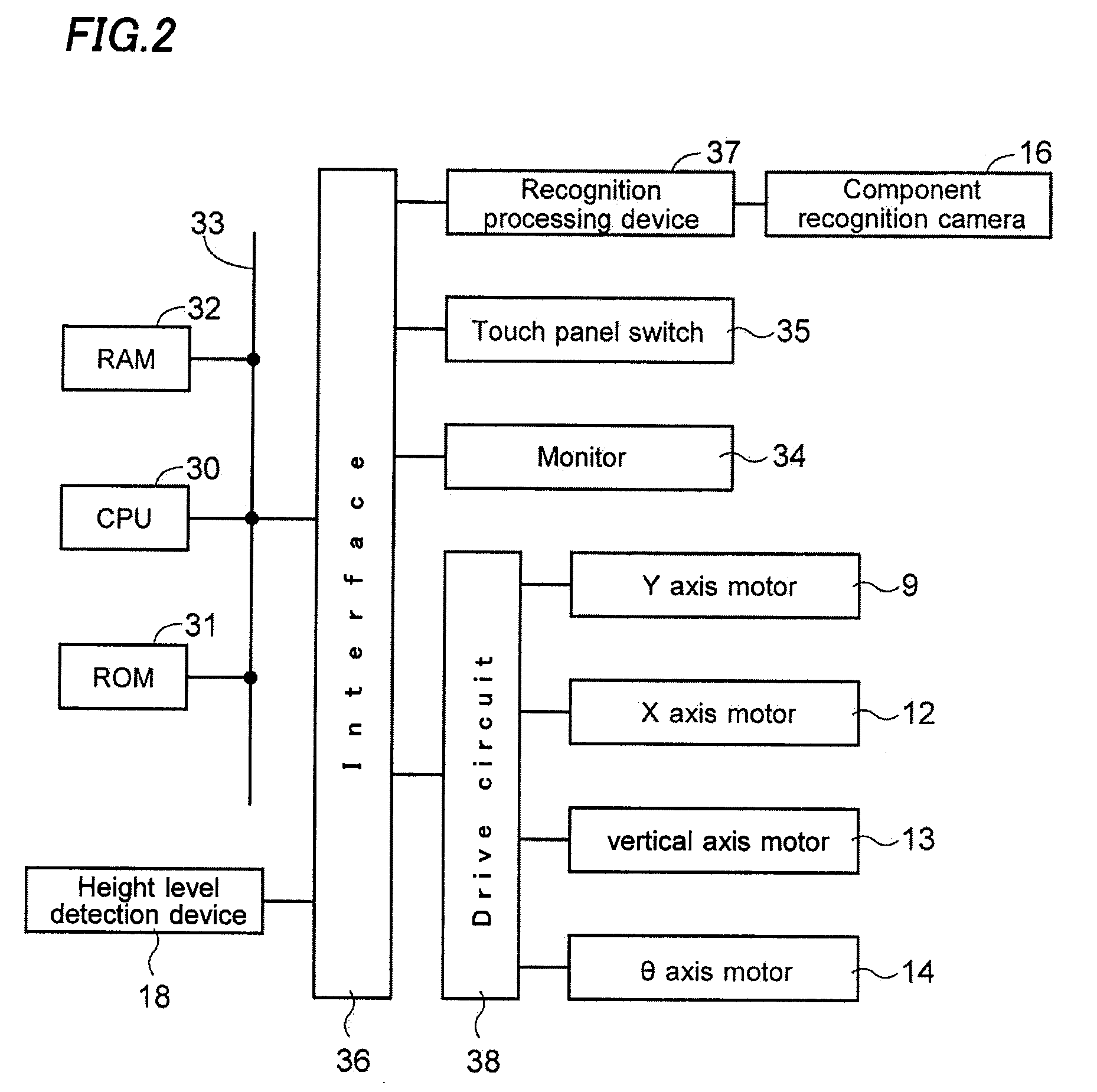 Method of mounting electronic component and electronic component mounting apparatus