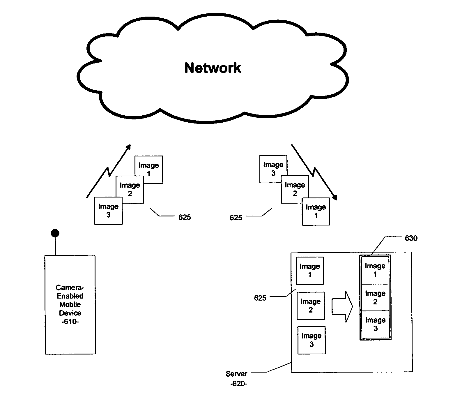 Computer-implemented system and method for automated image uploading and sharing from camera-enabled mobile devices