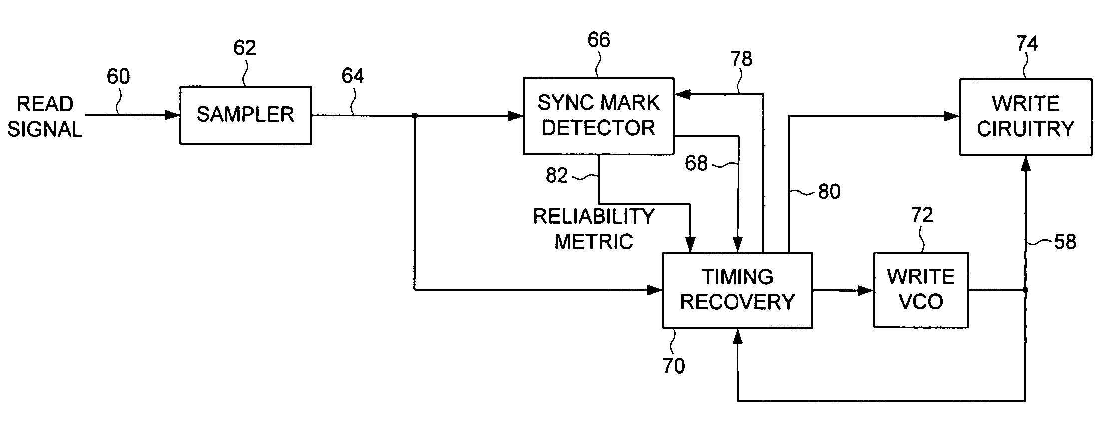 Servo writing a disk drive by synchronizing a servo write clock in response to a sync mark reliability metric