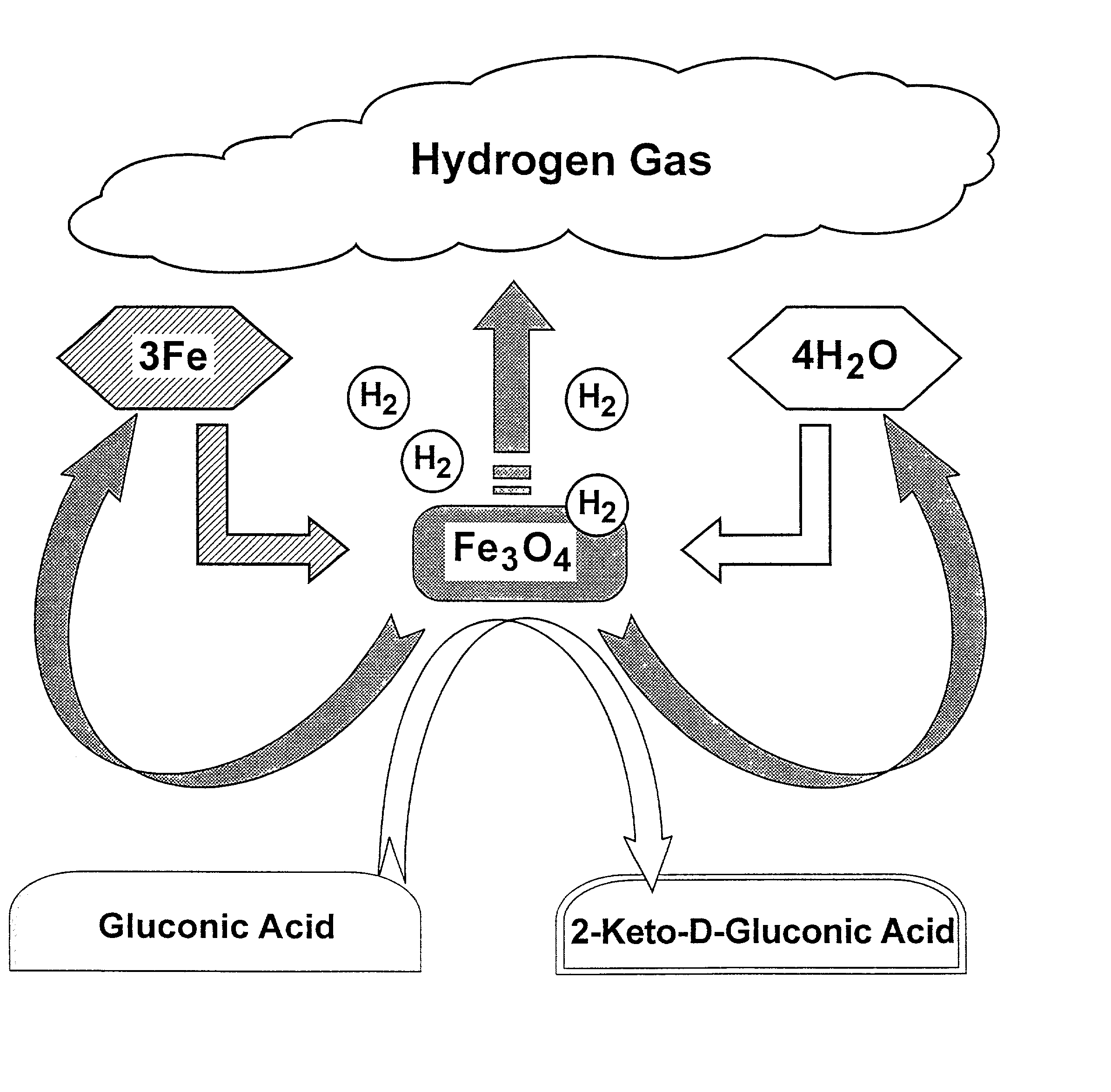 Hydrogen-powered energy-producing device and system for continous production of hydrogen