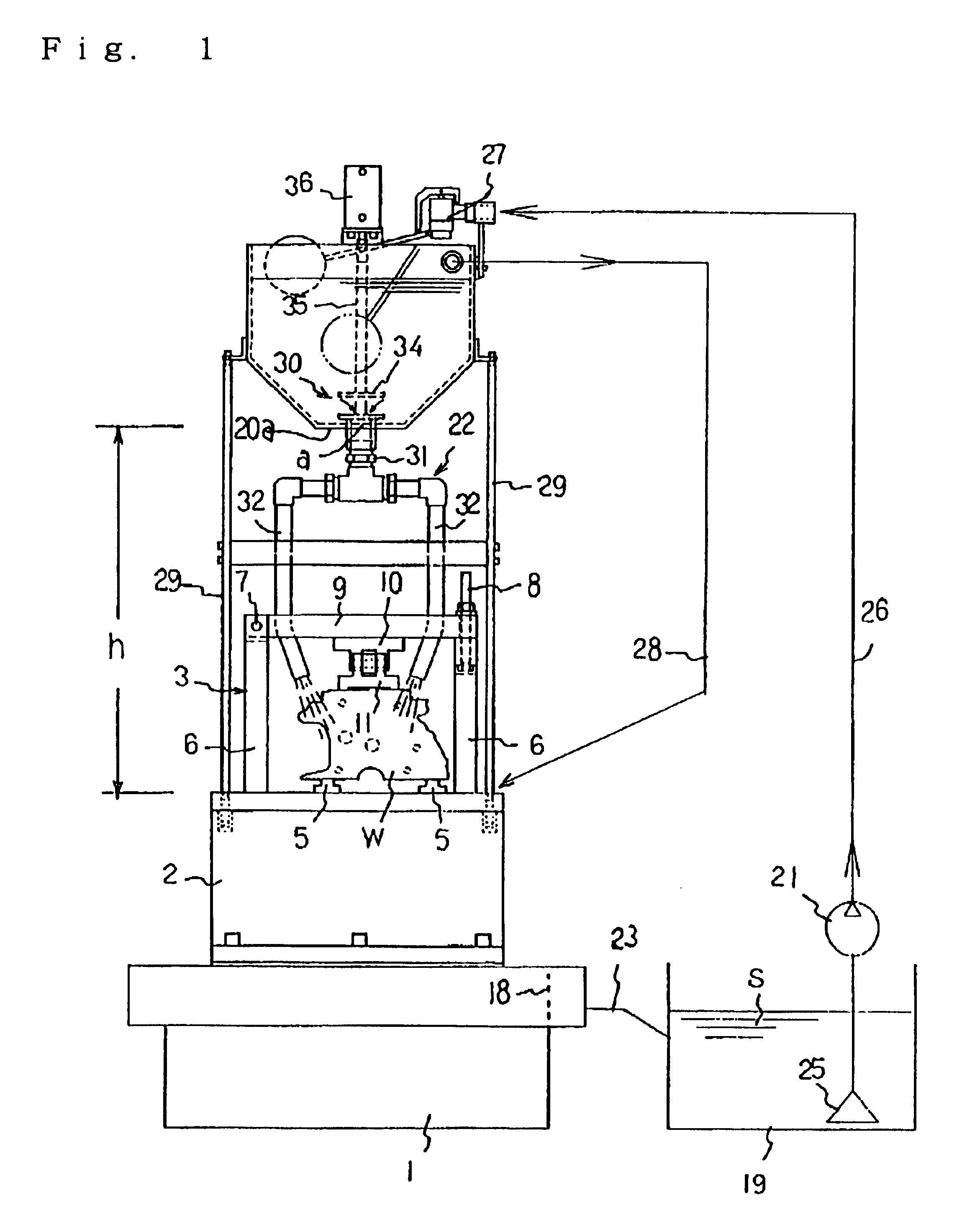 Method and apparatus for supplying process liquid for machine tool