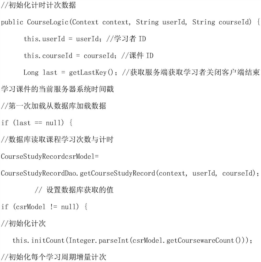 Multi-terminal courseware learning synchronous recording method