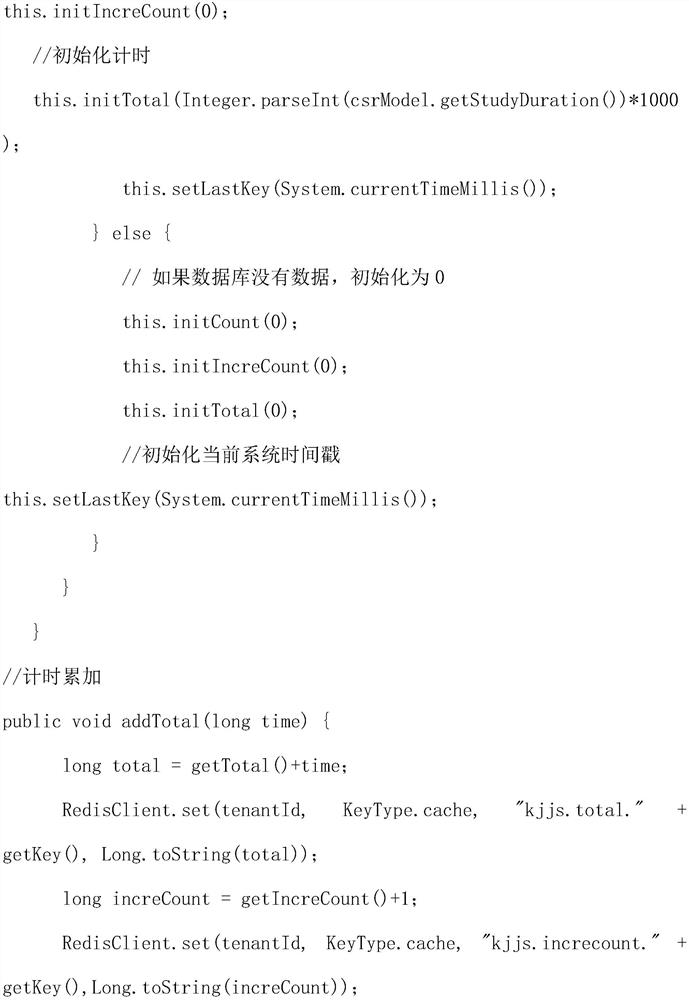 Multi-terminal courseware learning synchronous recording method