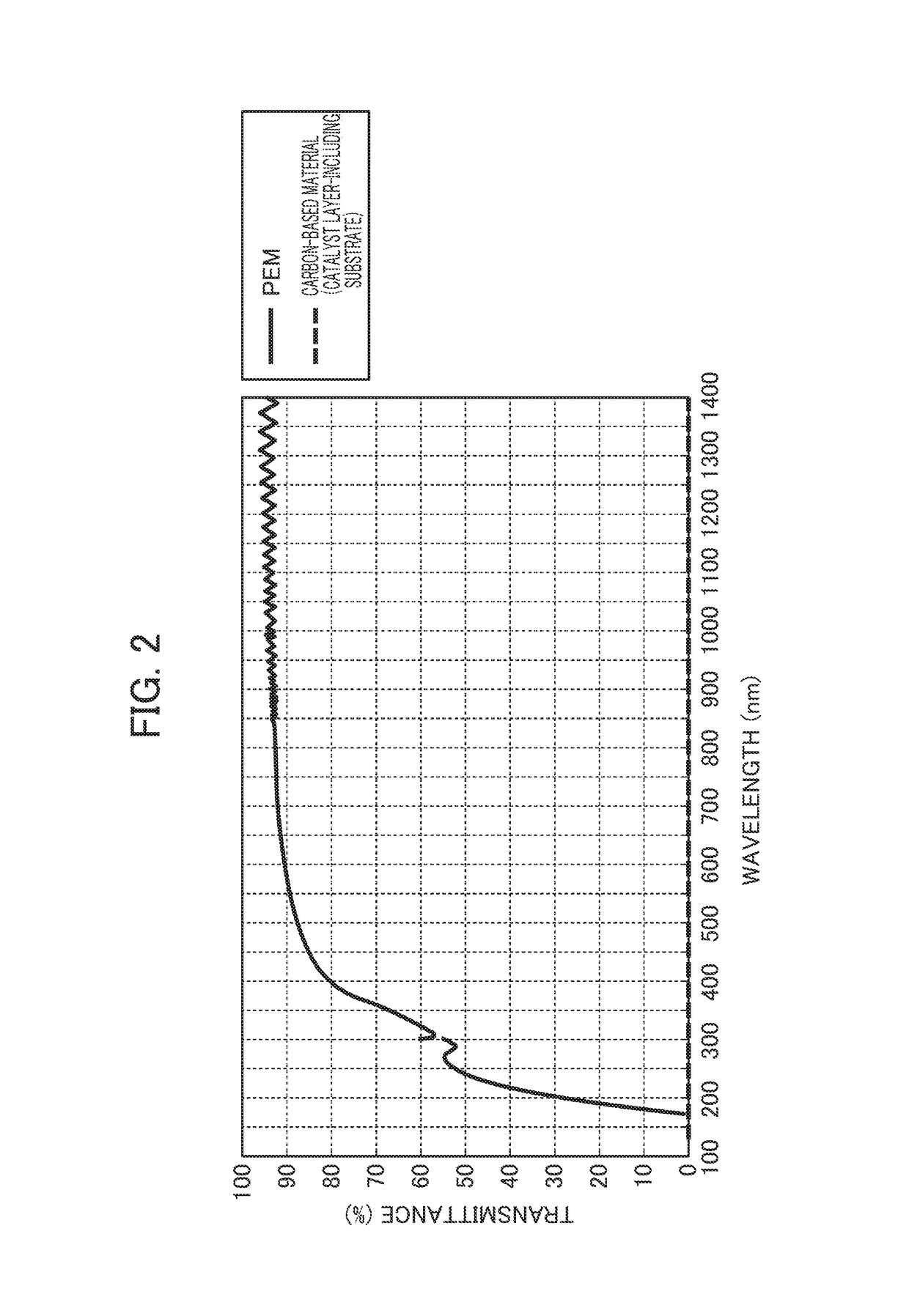 Method for producing fuel cell membrane electrode assembly