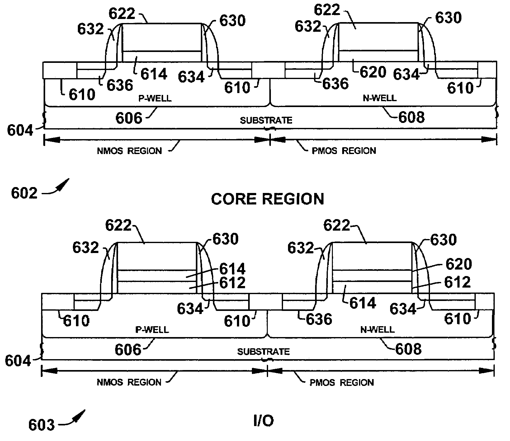 Semiconductor CMOS devices and methods with NMOS high-k dielectric formed prior to core PMOS silicon oxynitride dielectric formation using direct nitridation of silicon