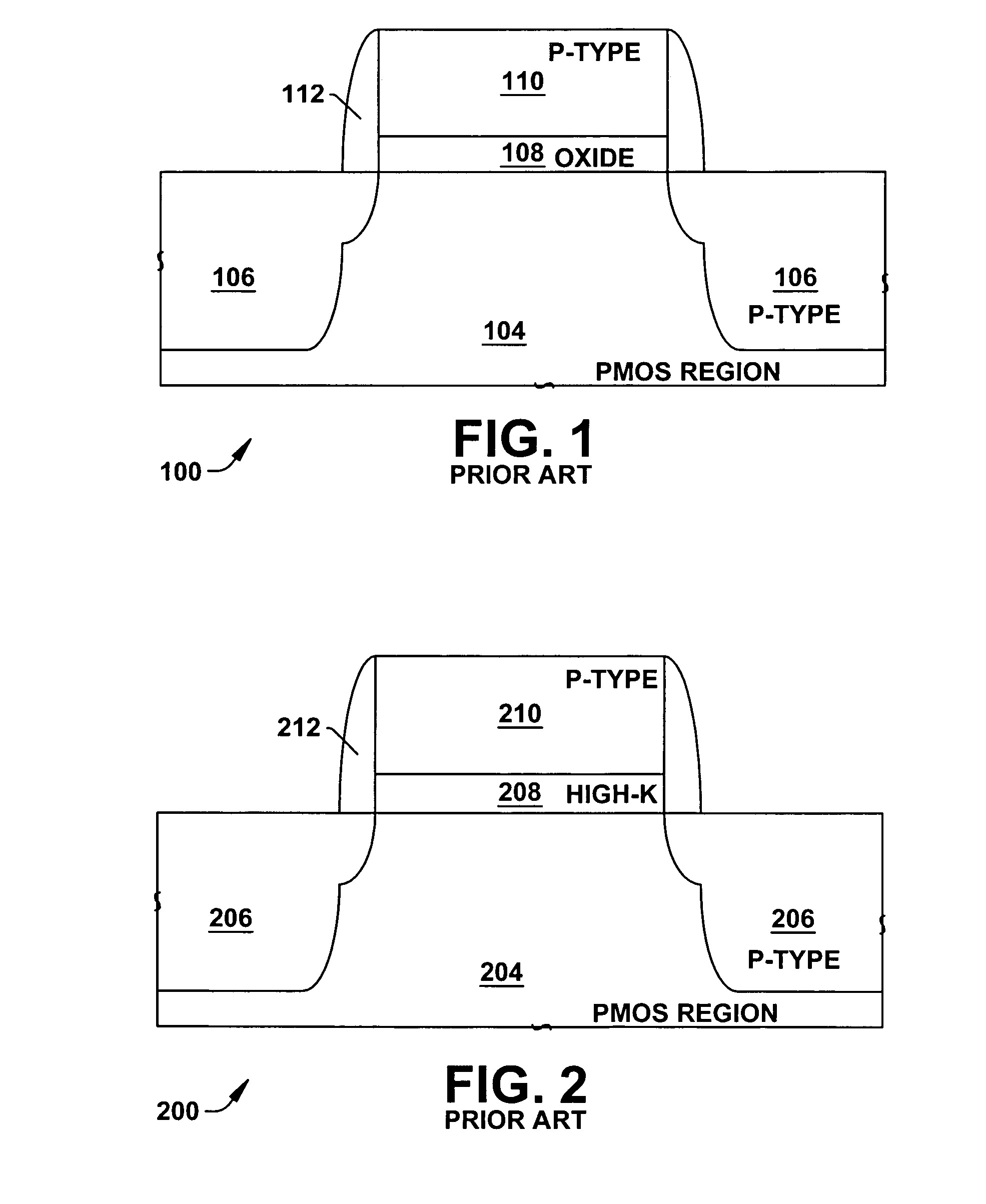 Semiconductor CMOS devices and methods with NMOS high-k dielectric formed prior to core PMOS silicon oxynitride dielectric formation using direct nitridation of silicon