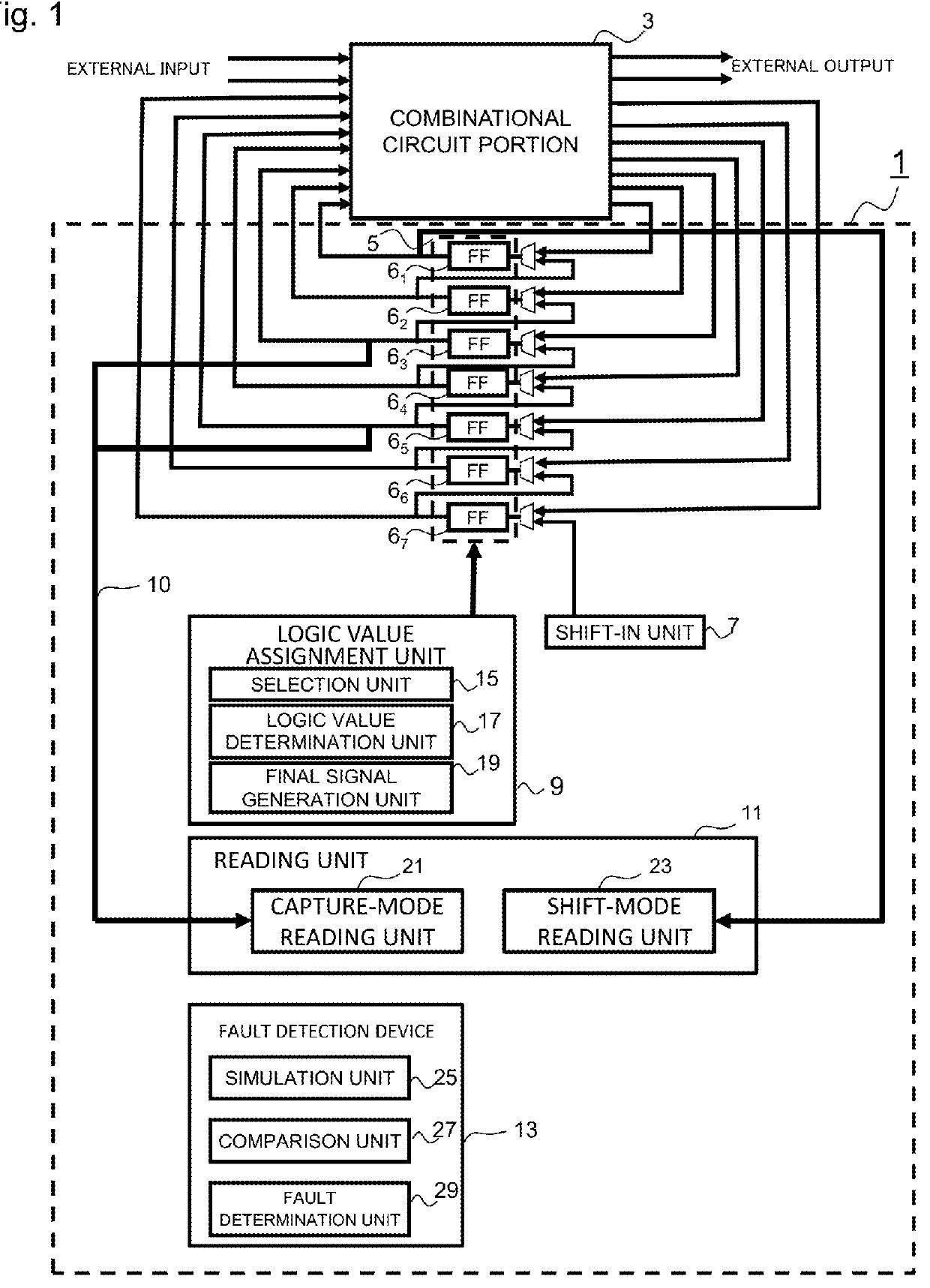 Fault detection system, generation circuit, and program