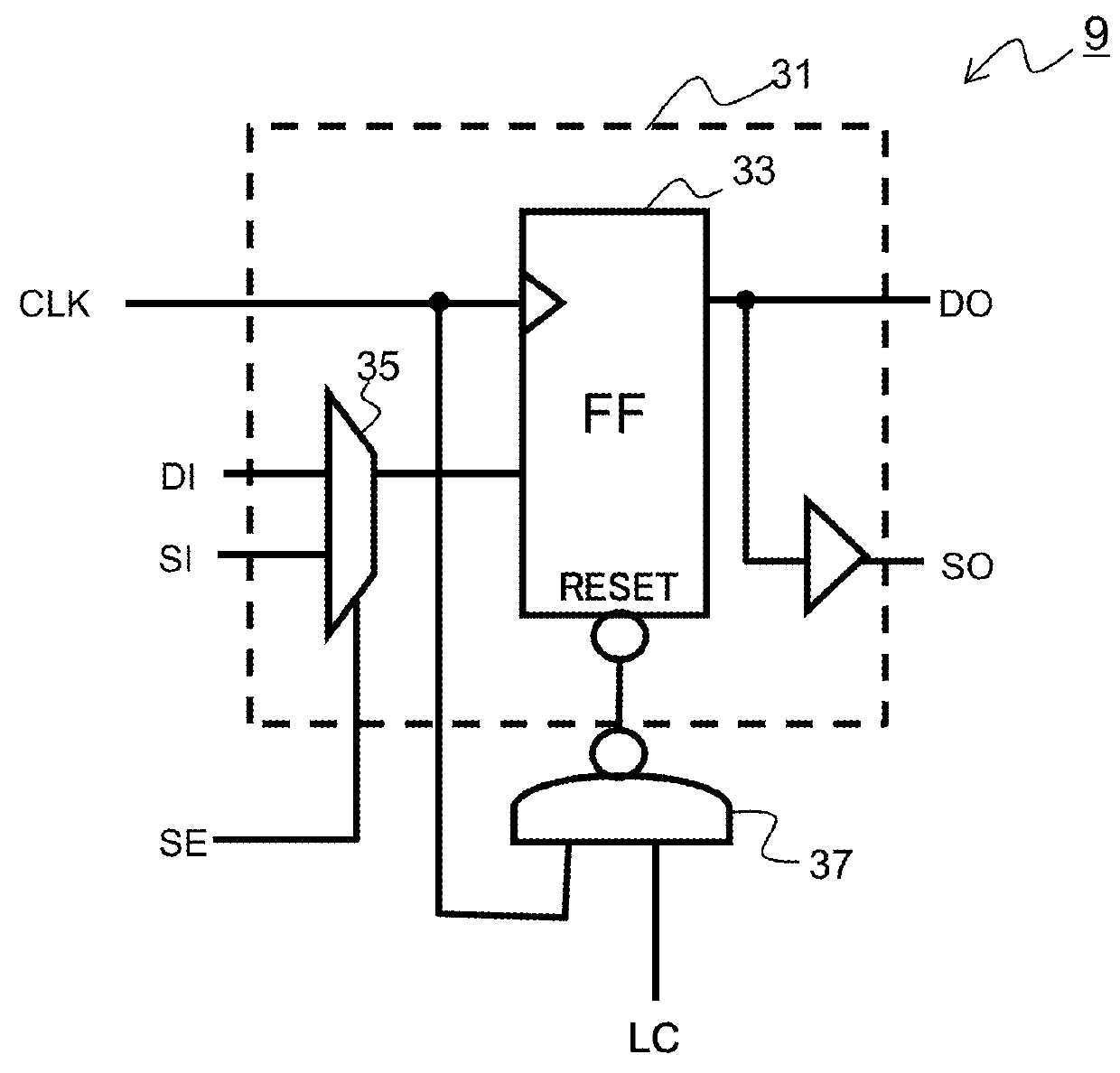 Fault detection system, generation circuit, and program