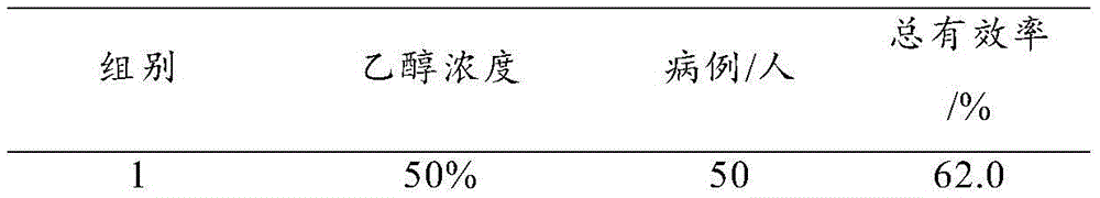 Nandina total alkaloid extract and application thereof to preparation of medicine for treating pharyngitis