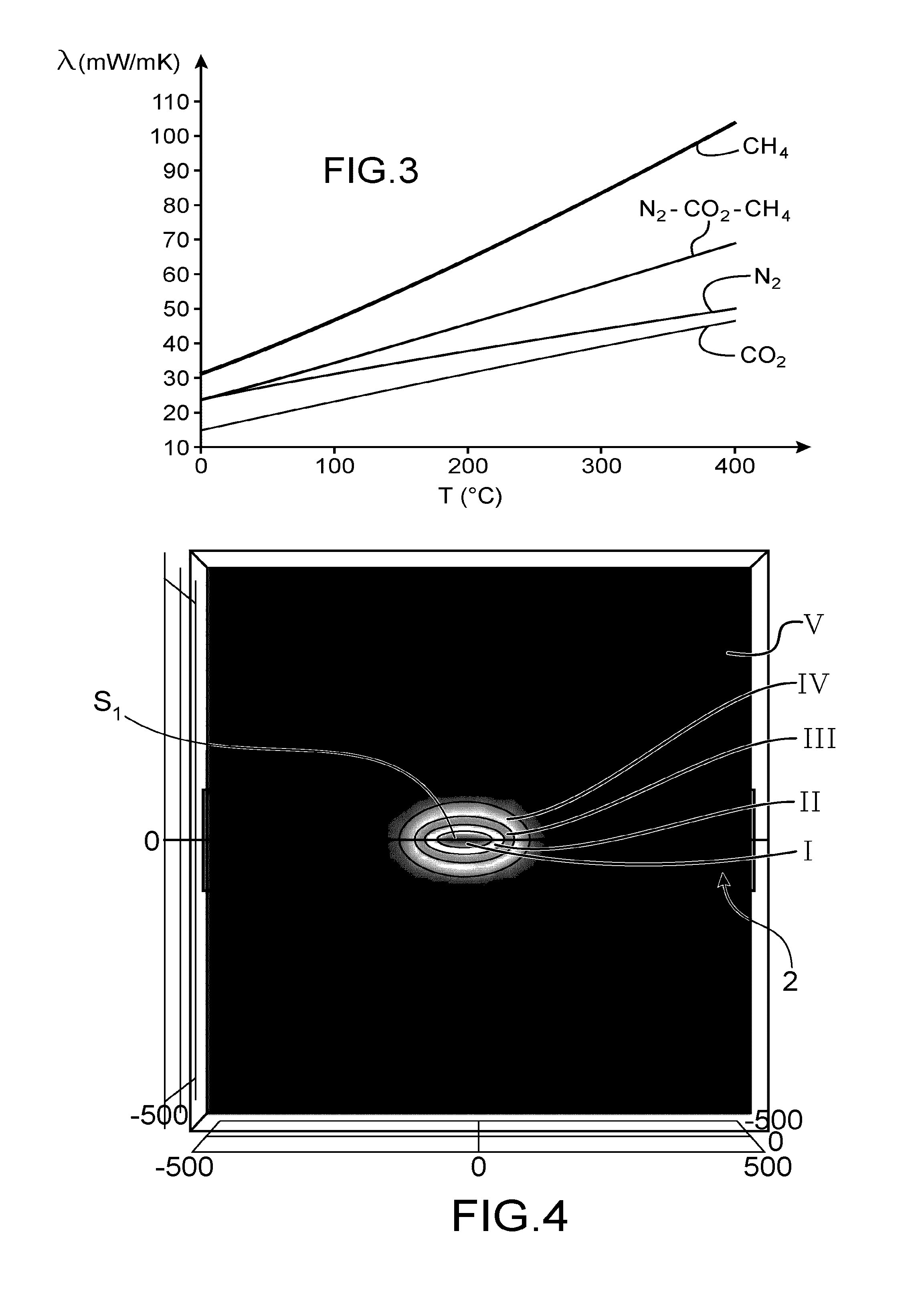 Device for analysis of mixtures of at least two gas