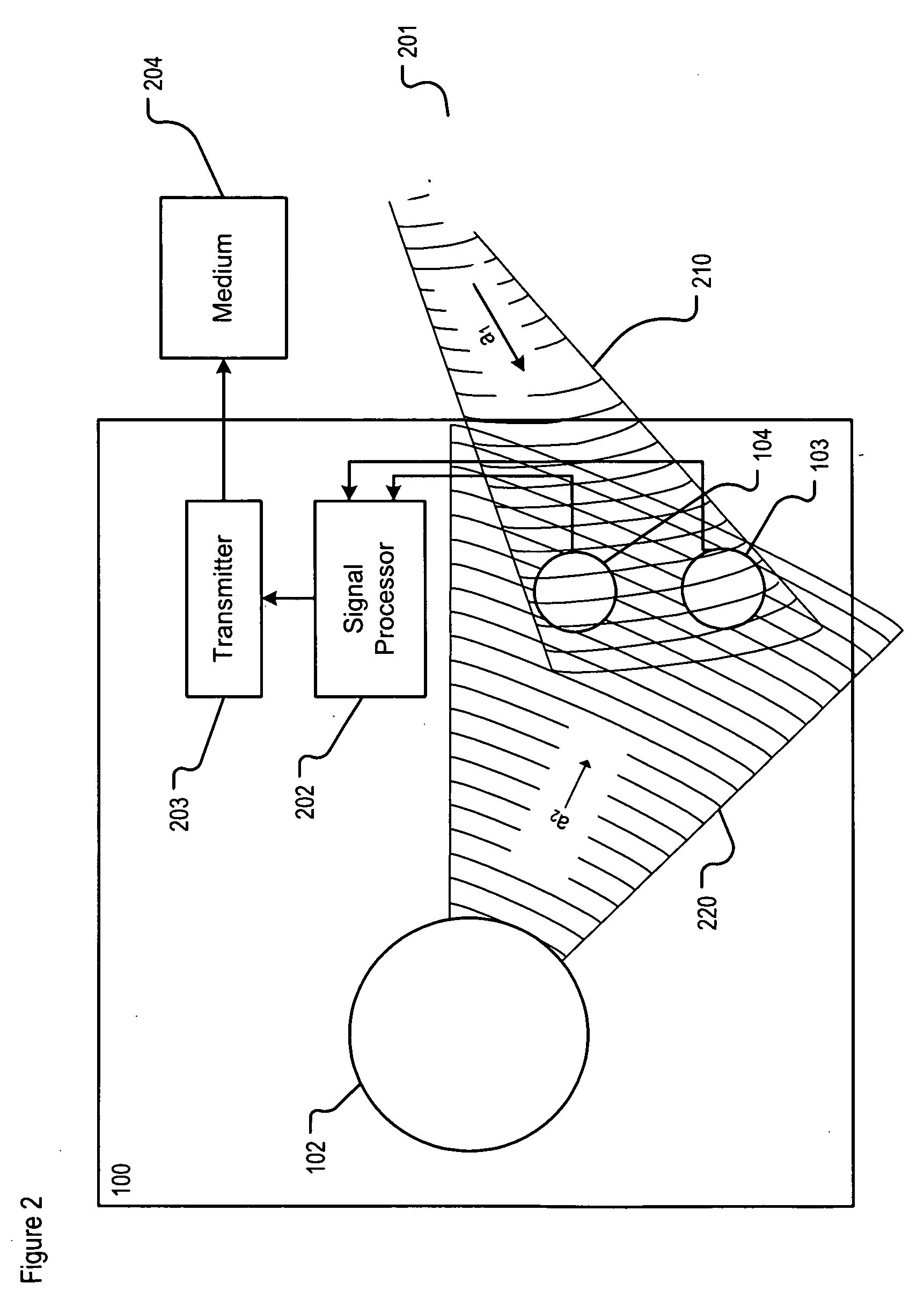 Speakerphone Feedback Attenuation