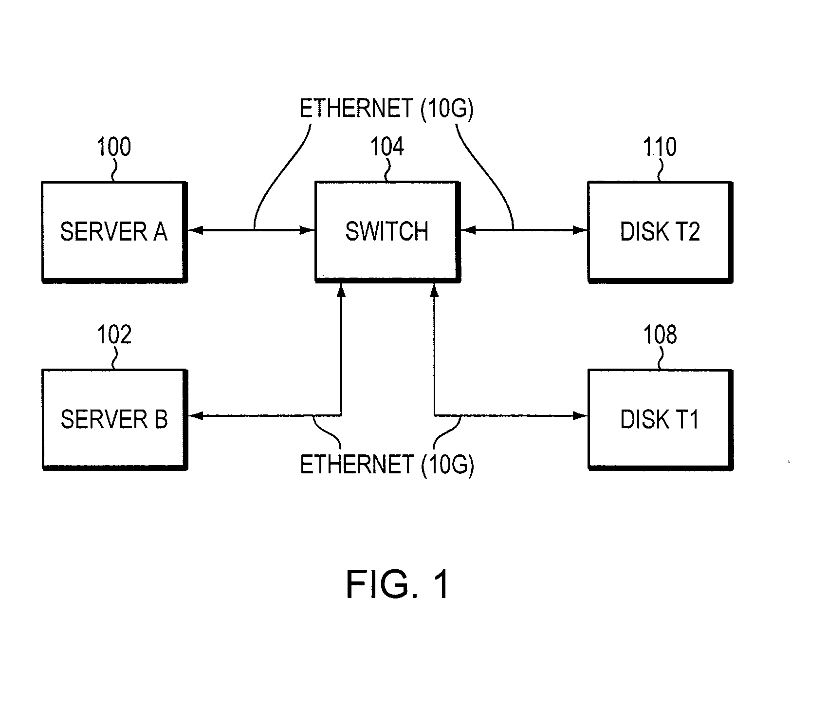 Method and system for controlling traffic over a computer network