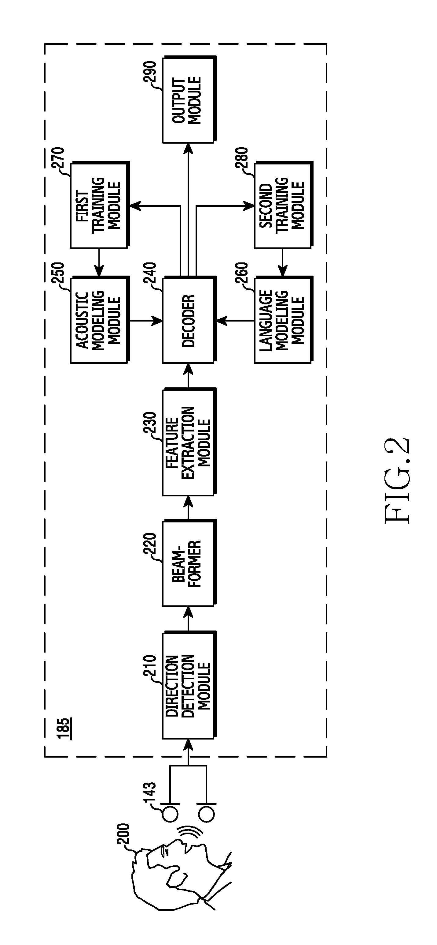 Method and device for voice recognition and electronic device thereof