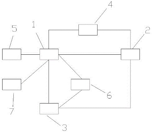 Apparatus and method for real-time load detection for rear-end servers through a Fabric plane