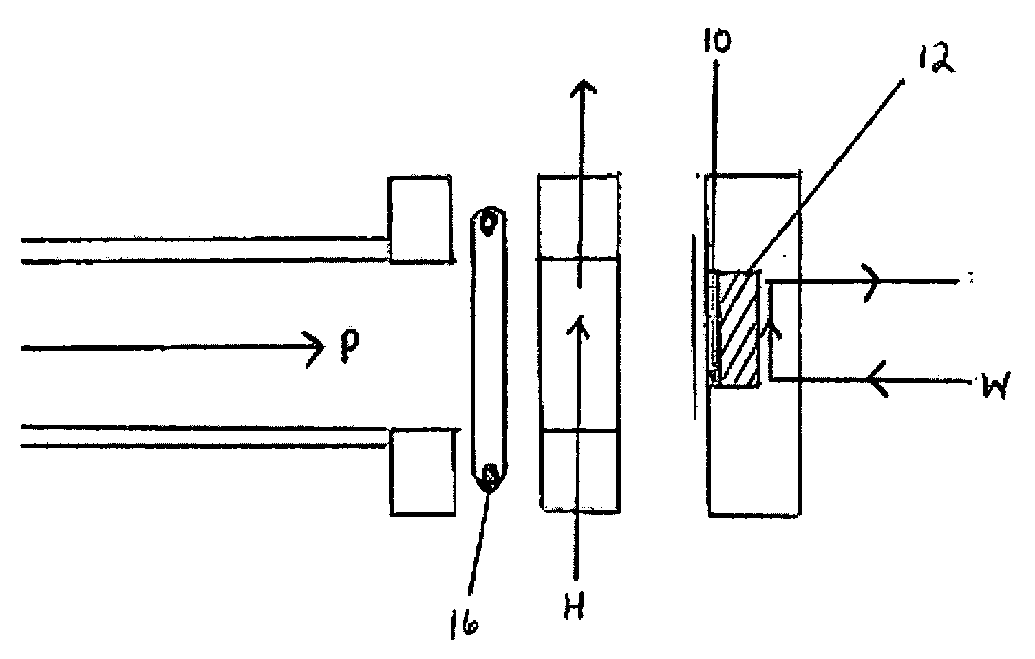 Target foil for use in the production of [18f] using a particle accelerator