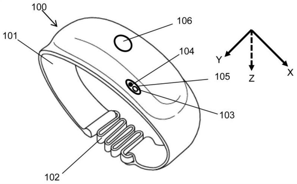 Product recommendation system and method