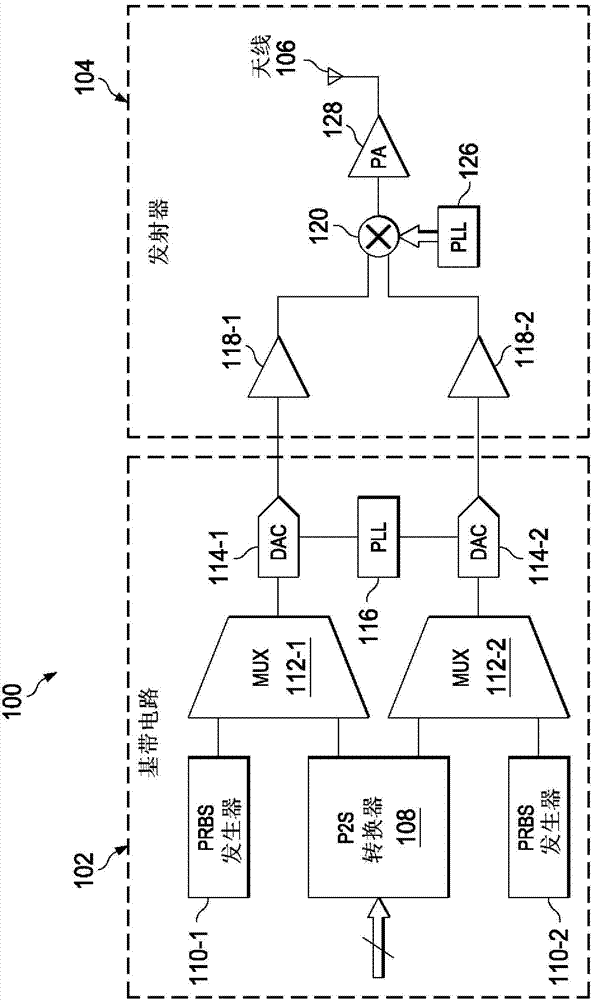 Initialization sequence for bi-directional communications in a carrier-based system