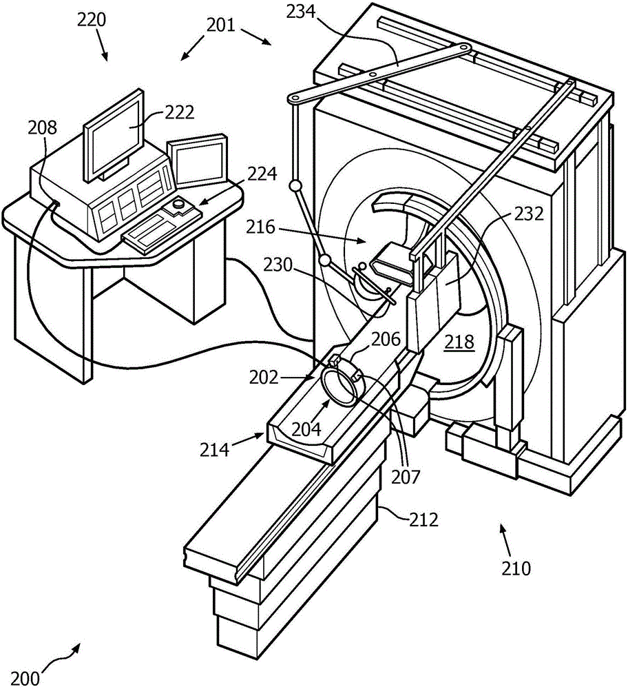 Method and system for electromagnetic tracking with magnetic trackers for respiratory monitoring