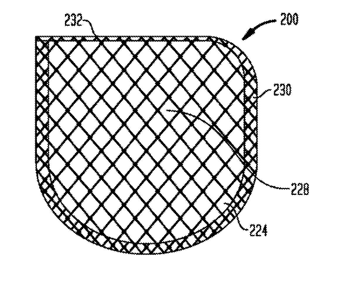 Anchorage Devices Comprising an Active Pharmaceutical Ingredient