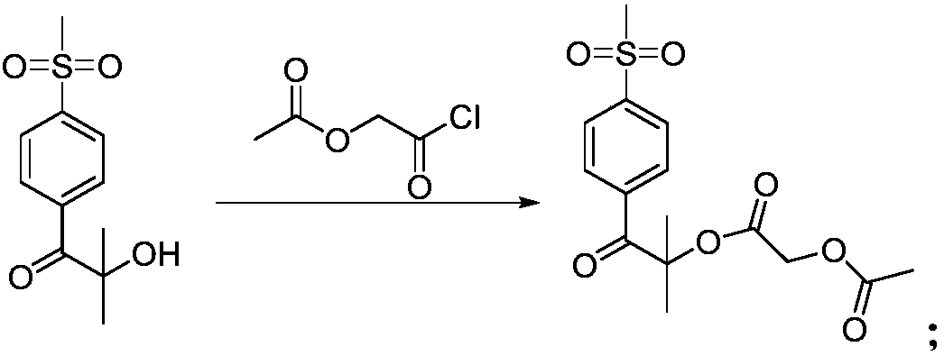 Synthesis methods of firocoxib and firocoxib intermediate