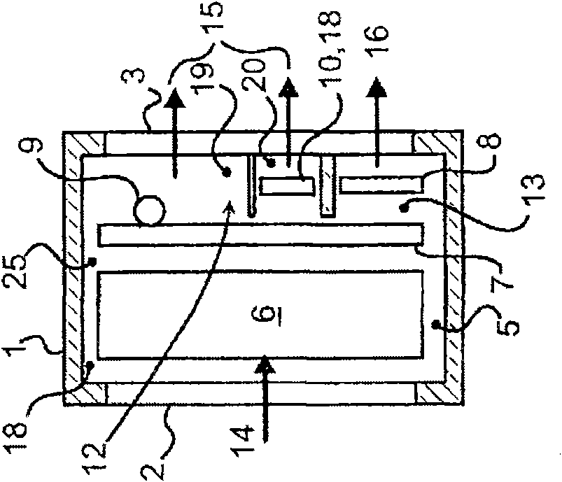 Device for purifying the air essentially in a vehicle cockpit, combining processing apparatuses for the air to be purified