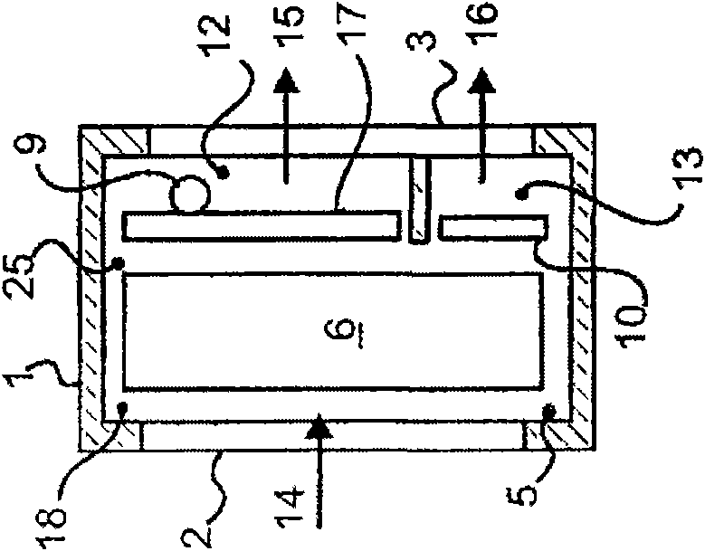 Device for purifying the air essentially in a vehicle cockpit, combining processing apparatuses for the air to be purified