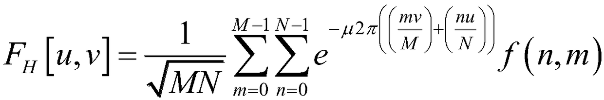 A salient target detection method based on hypercomplex Fourier transform and mean shift