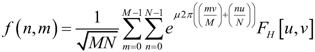 A salient target detection method based on hypercomplex Fourier transform and mean shift