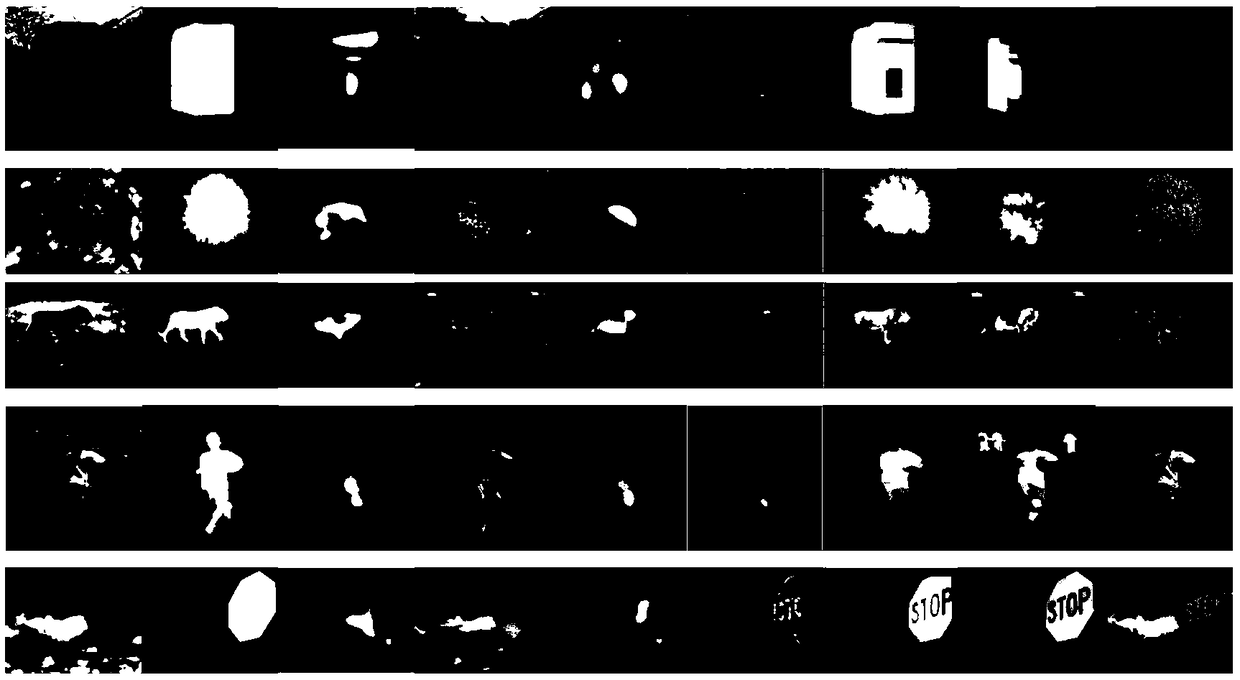 A salient target detection method based on hypercomplex Fourier transform and mean shift