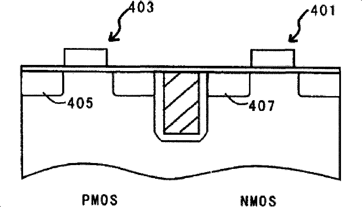 Stress NMOS device and manufacturing method of stress CMOS