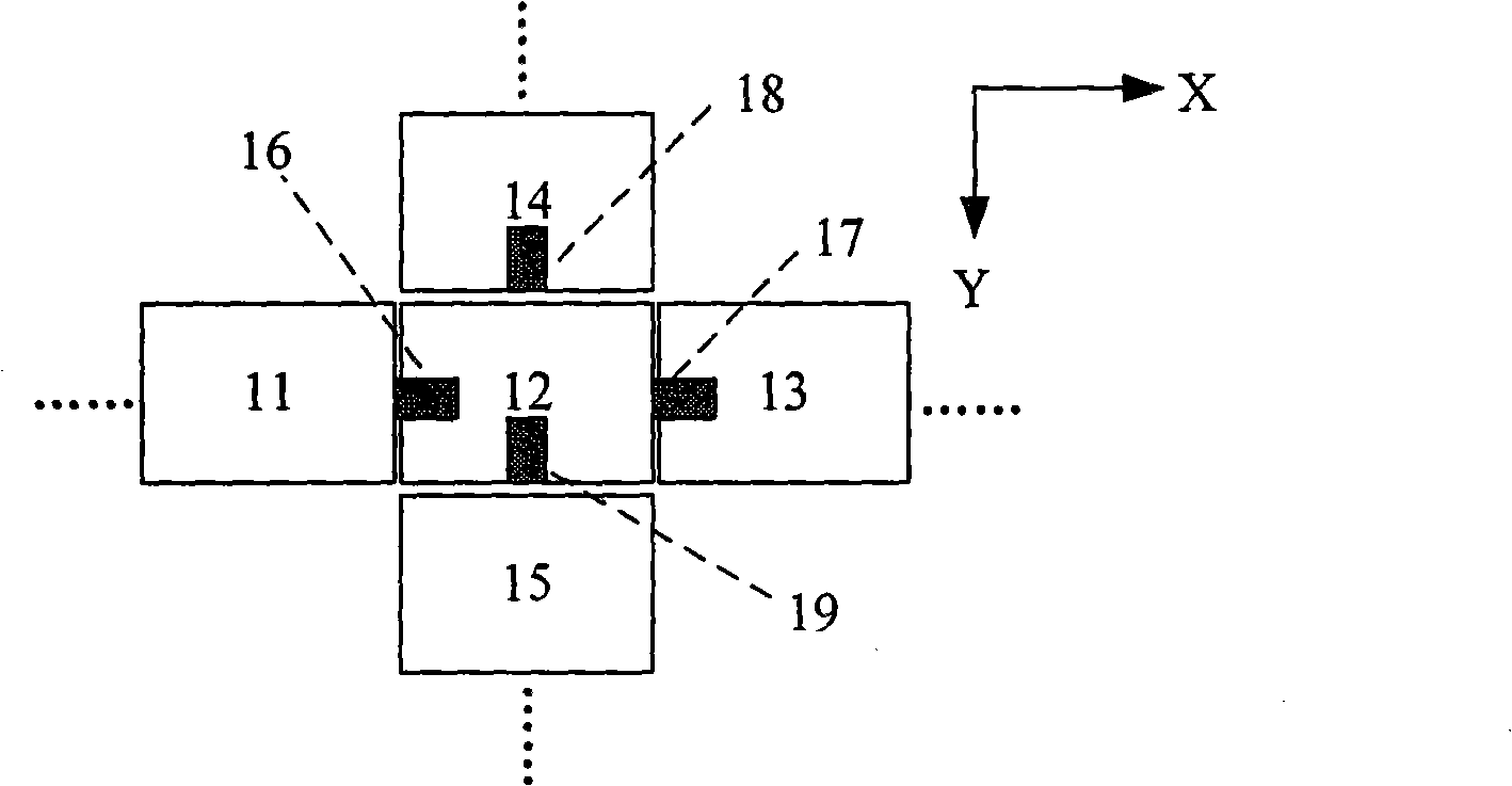 Planar automatic displacement control device