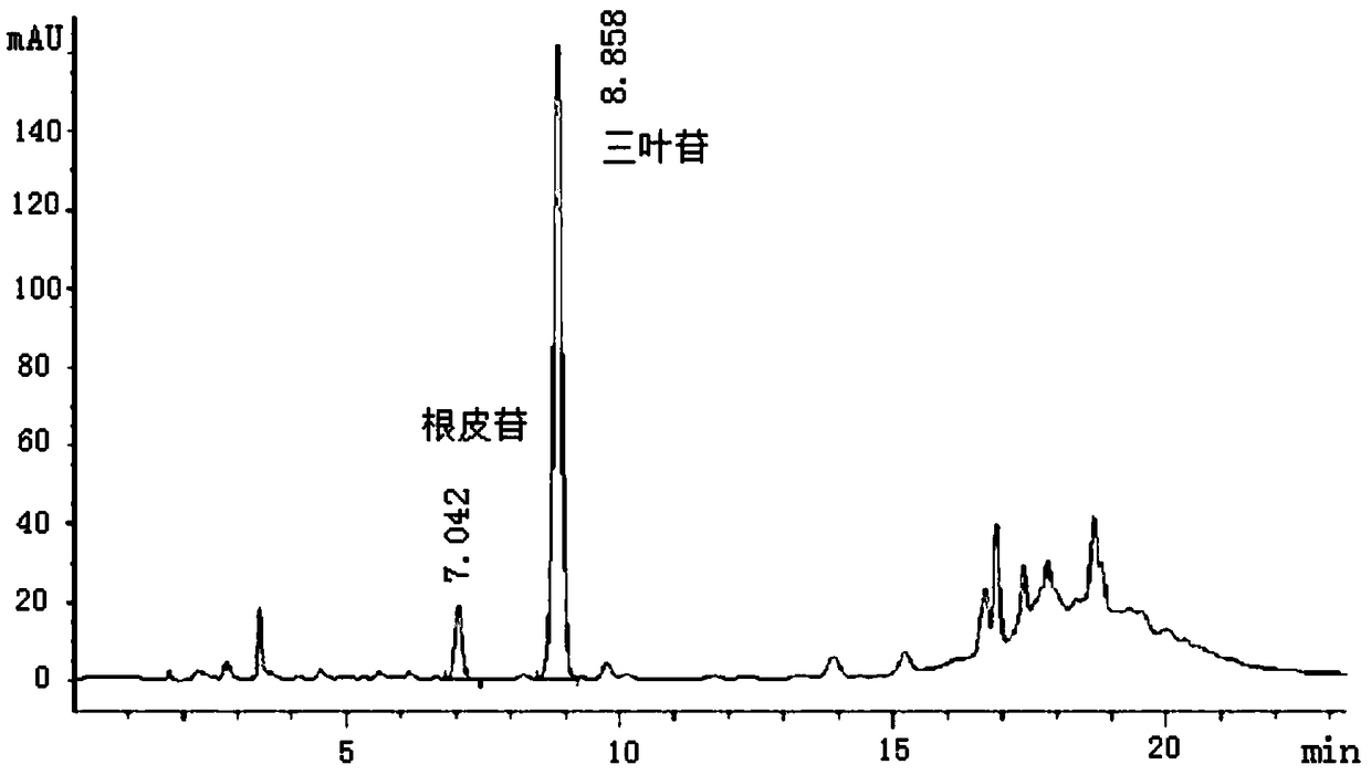 Process for extracting trilobatin from lithocarpus litseifolius