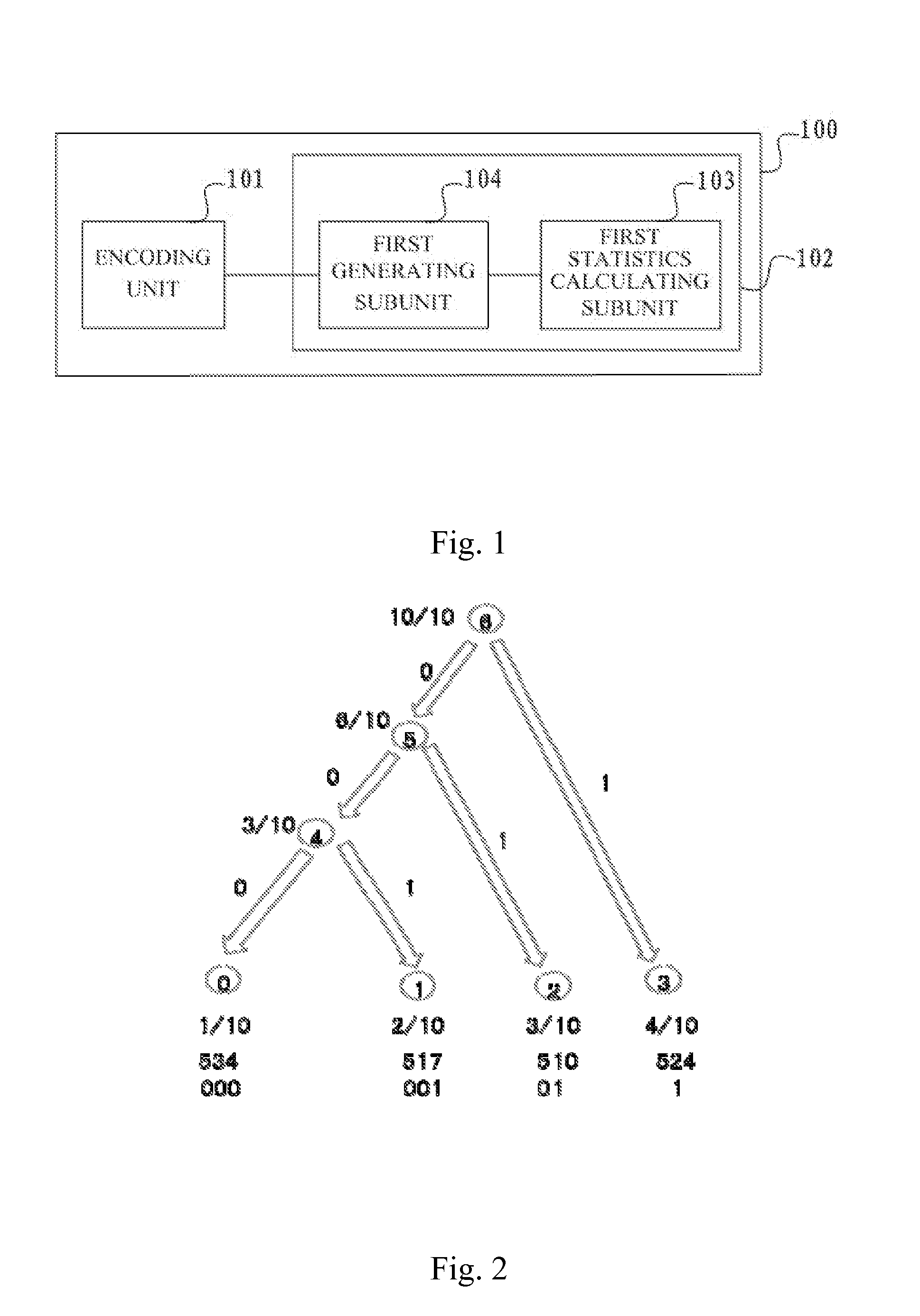 Data processing system and data processing method