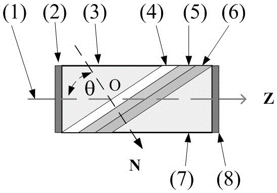 Narrow band optical filter based on prism coupling guided-mode resonance