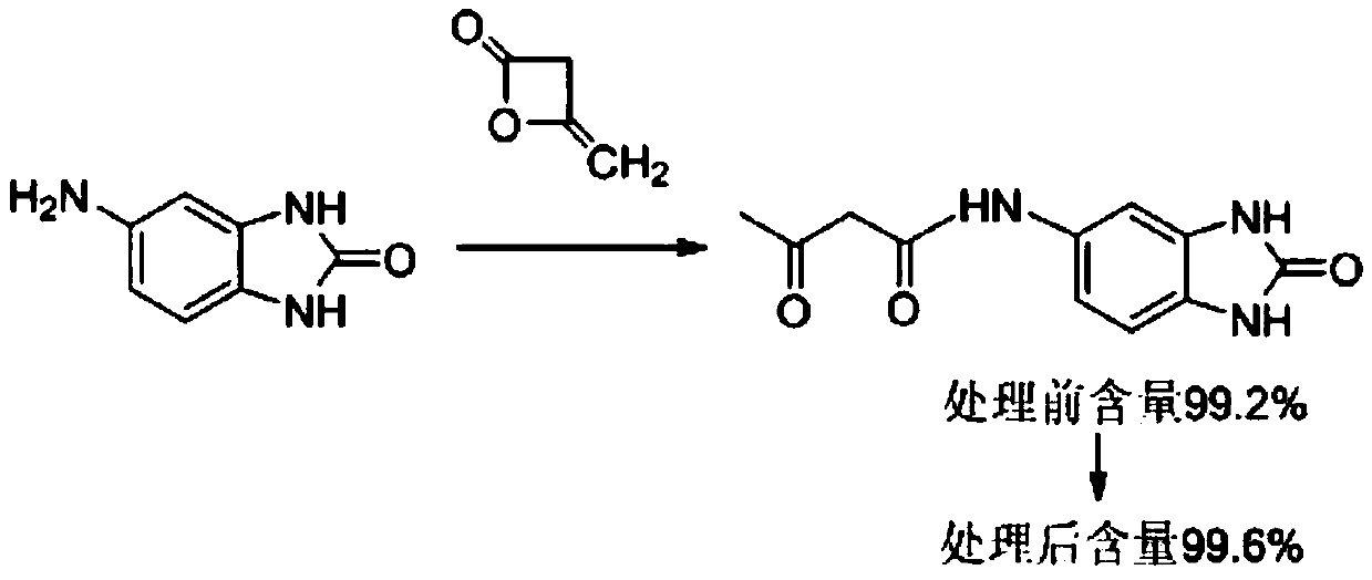 Method for improving quality of 5-acetoacetlaminobenzimdazolone