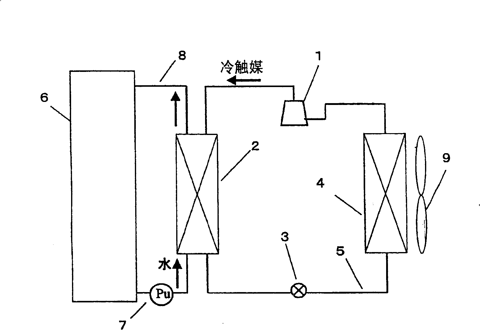 Heat pump device